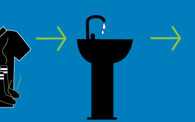 Laundry no laundry: washing your clothes on the go